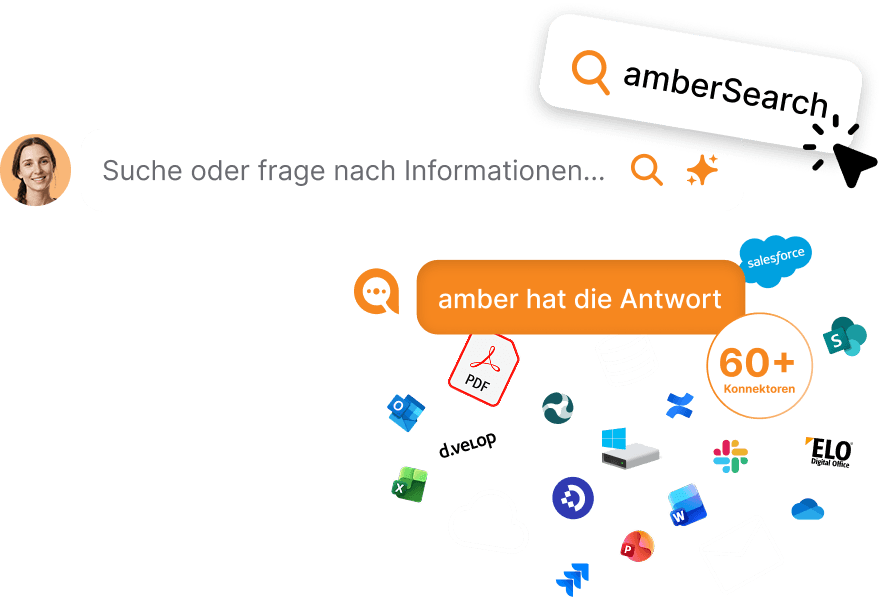 Interne KI-Suche
