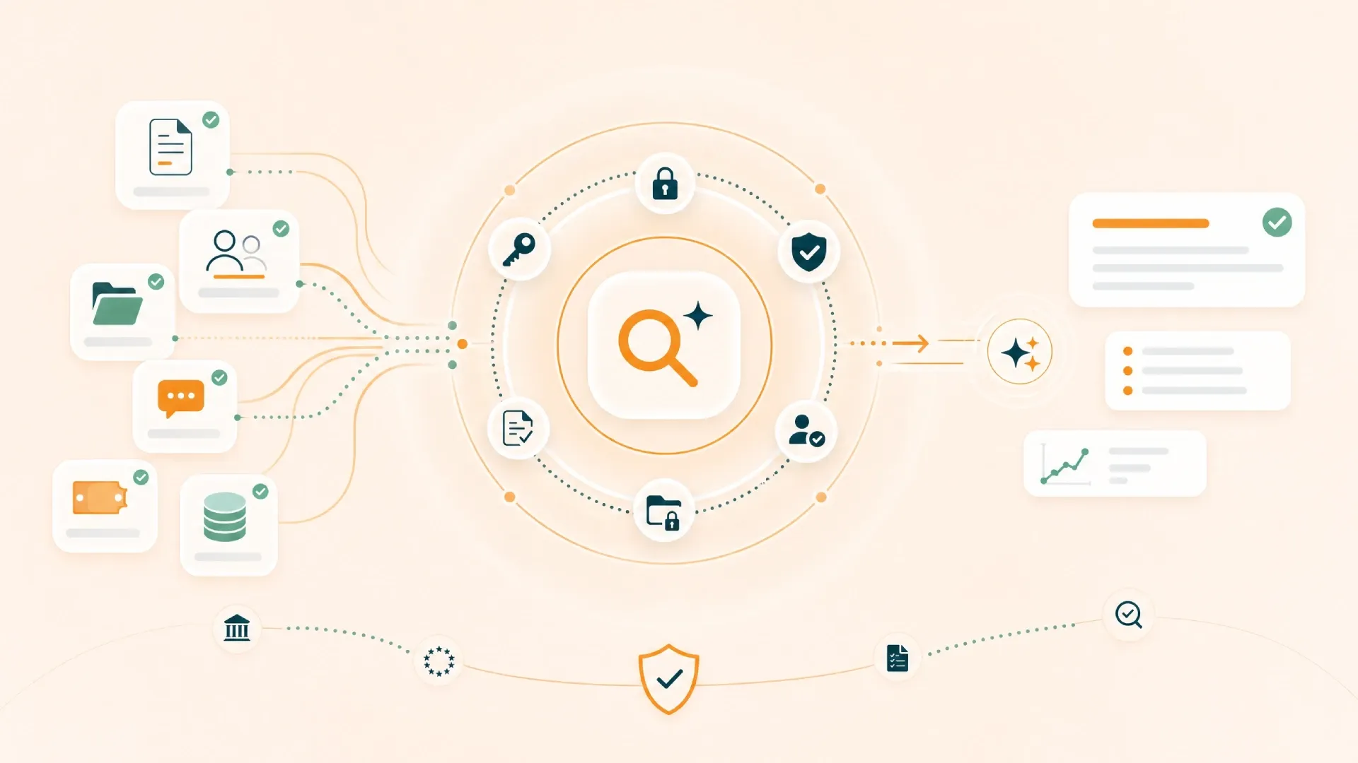 DSGVO und KI Systeme