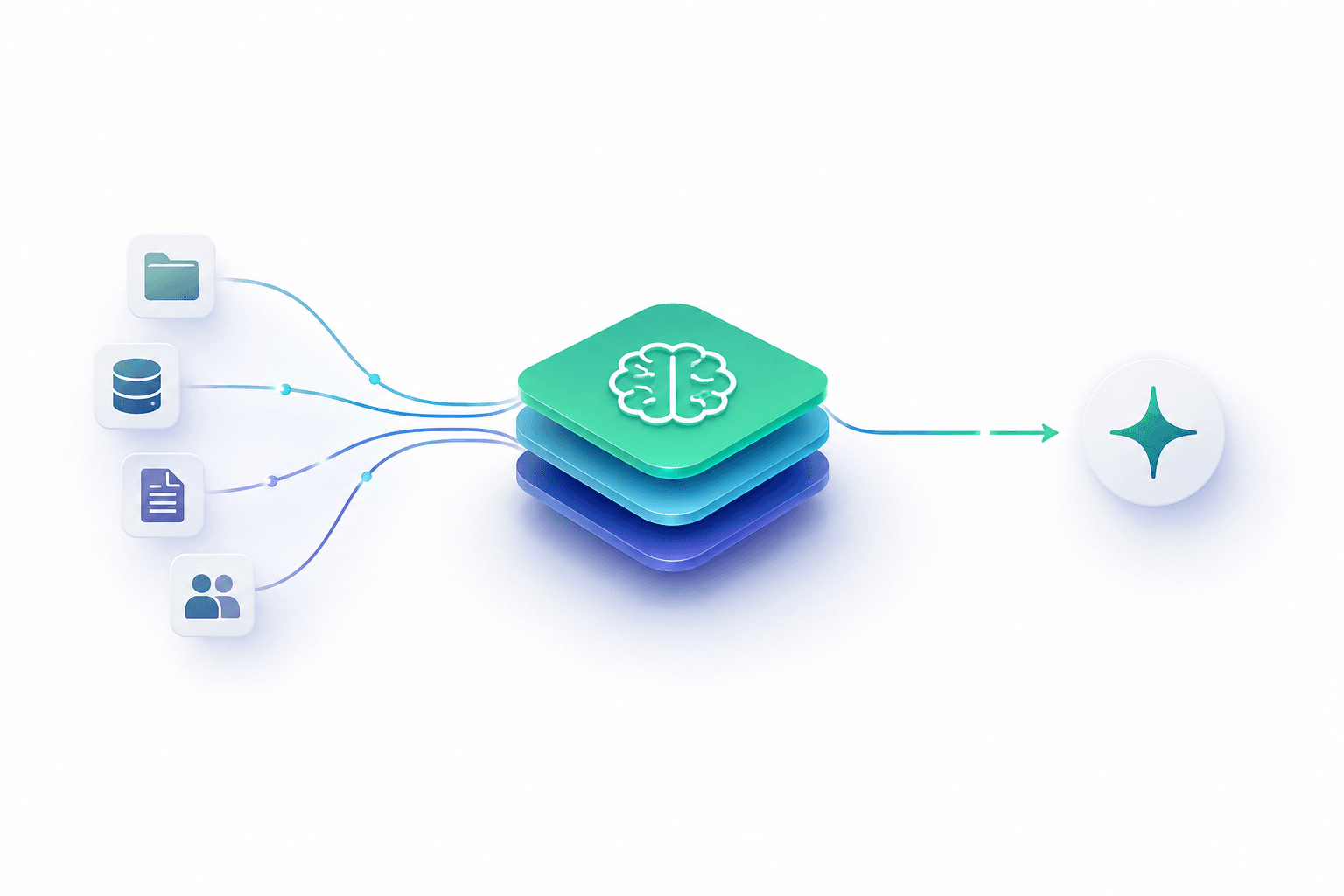 Data layer blog