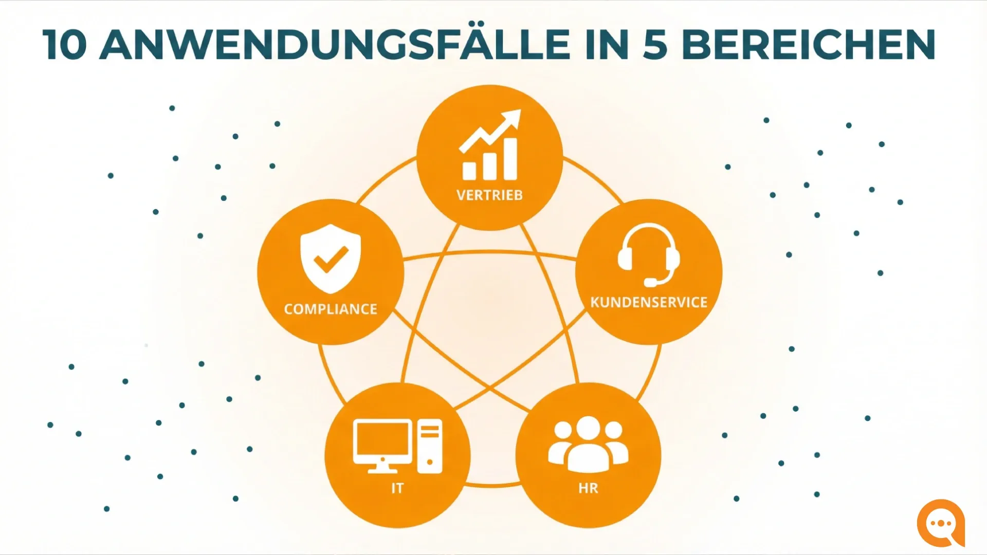 KI-Agenten-Anwendungsfaelle-im-Firmenkontext