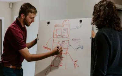 7 Tipps, um eine KI-Strategie für Unternehmen zu definieren und umzusetzen