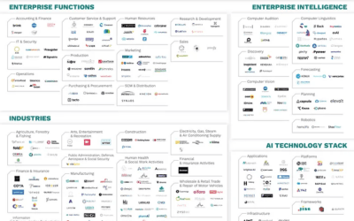 Ambersearch is one of the most promising German AI Start-Ups