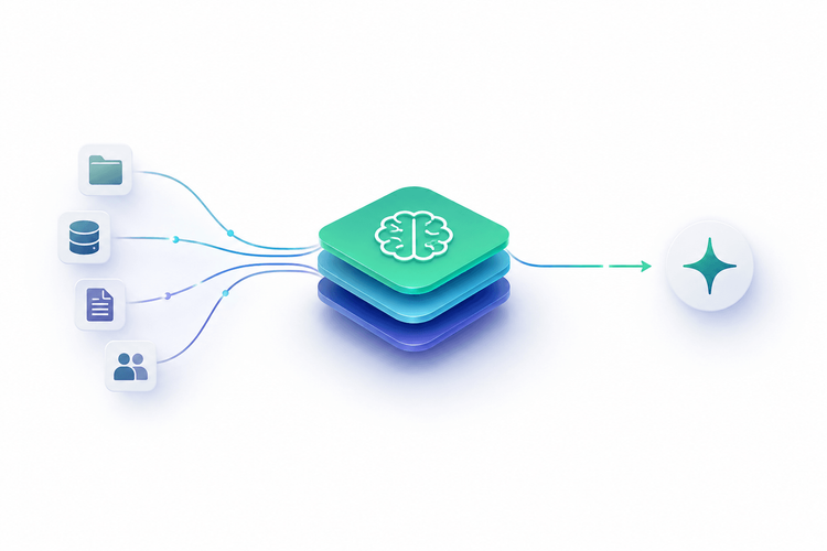 Der Data Layer: Warum die Ebene zwischen KI und deinen Daten über den Erfolg deiner Unternehmens-KI entscheidet