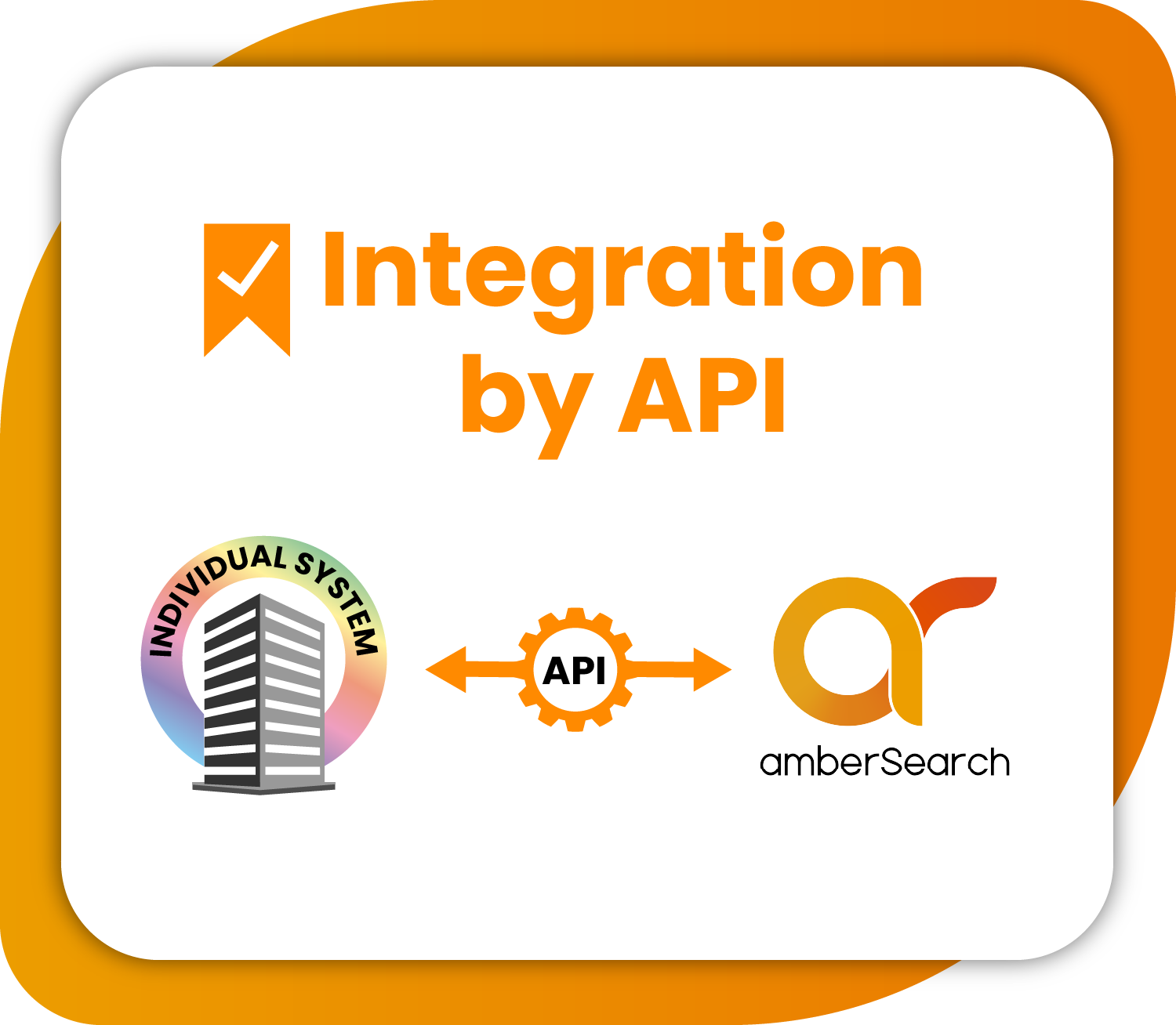 Integration by API